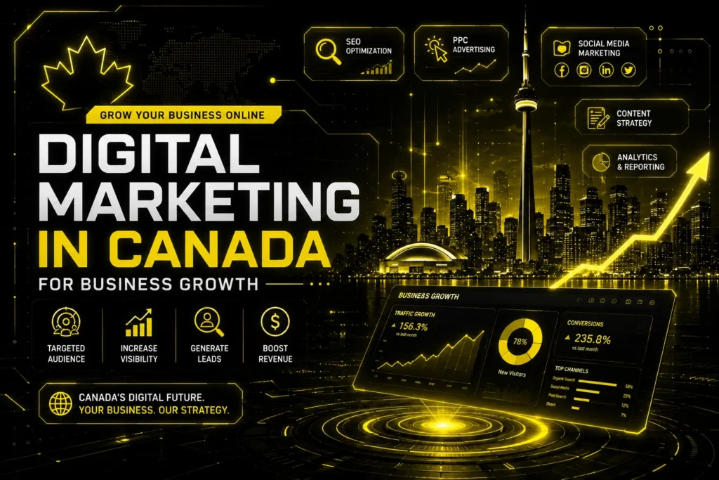 Digital Marketing in Canada for Business Growth